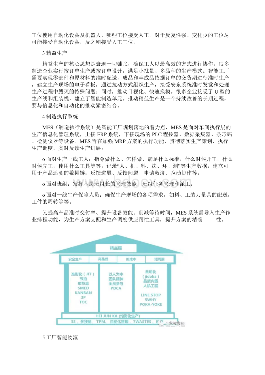 856 智能制造智能工厂怎么建.docx_第2页