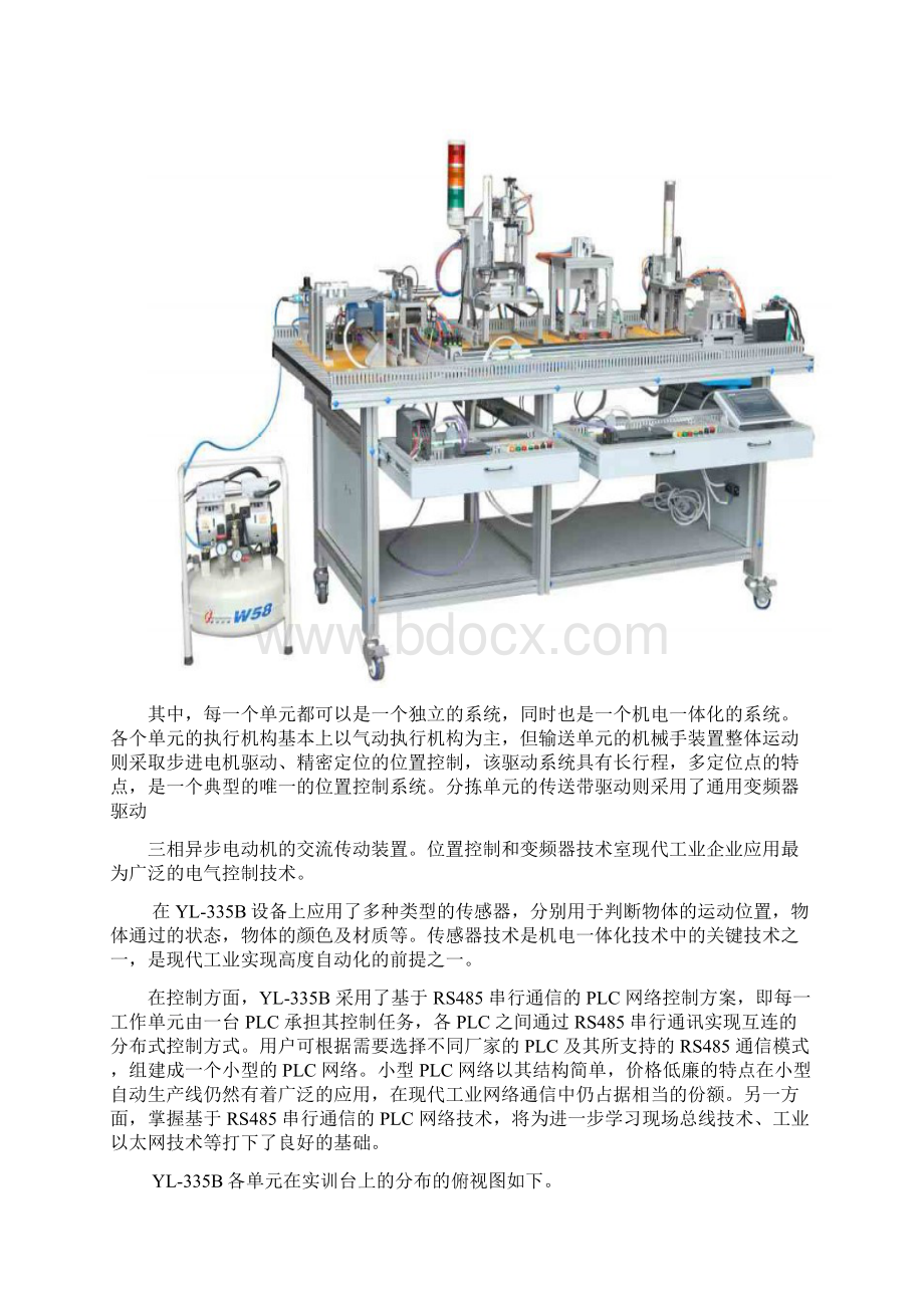 自动化生产线的安装调试结业报告Word文件下载.docx_第3页