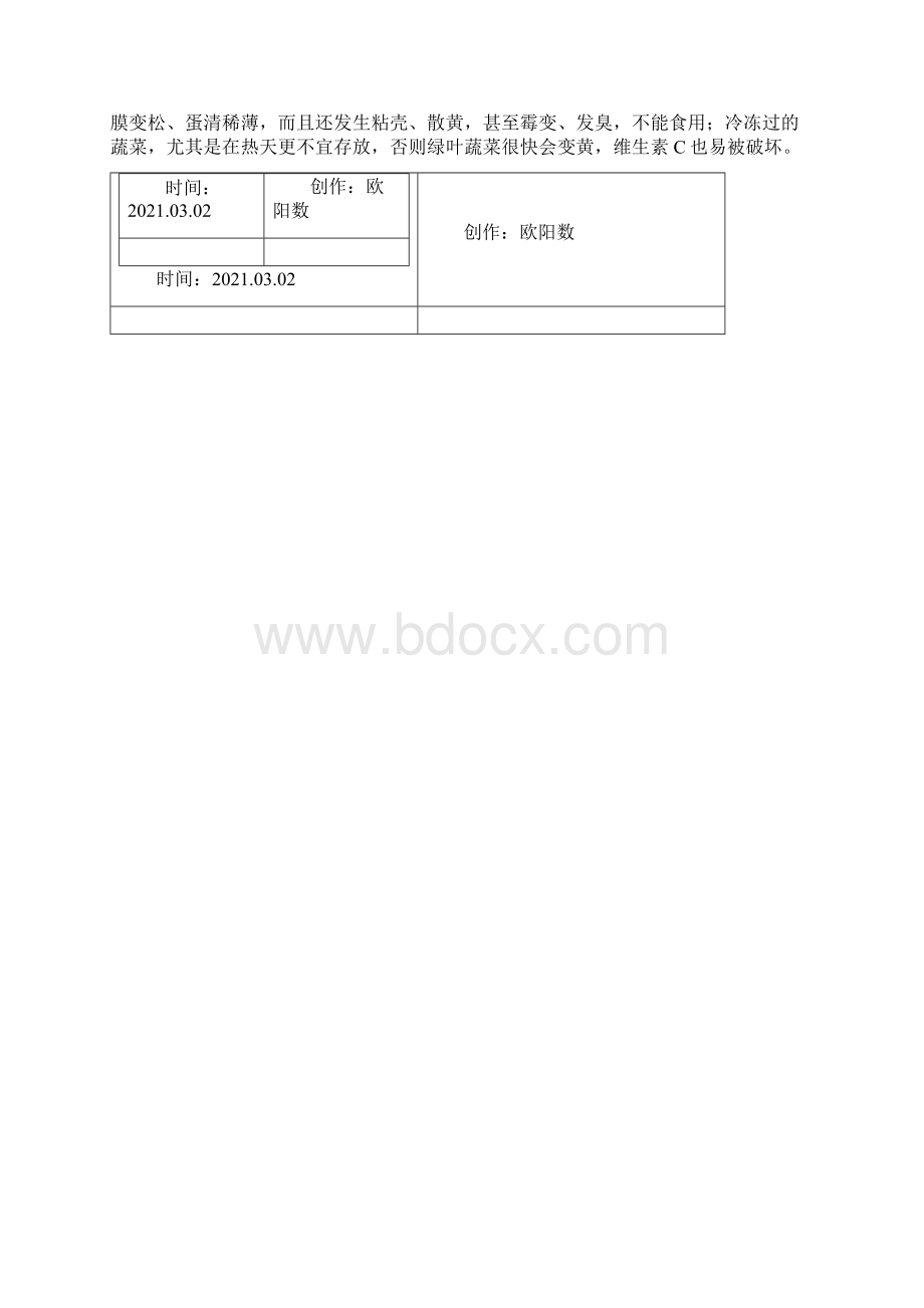 哪些蔬菜冷冻后不能食用之欧阳数创编Word格式.docx_第3页