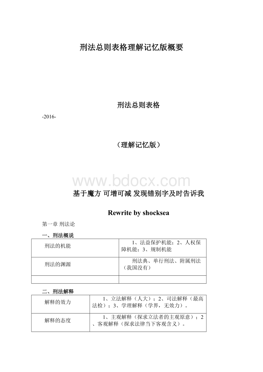 刑法总则表格理解记忆版概要.docx