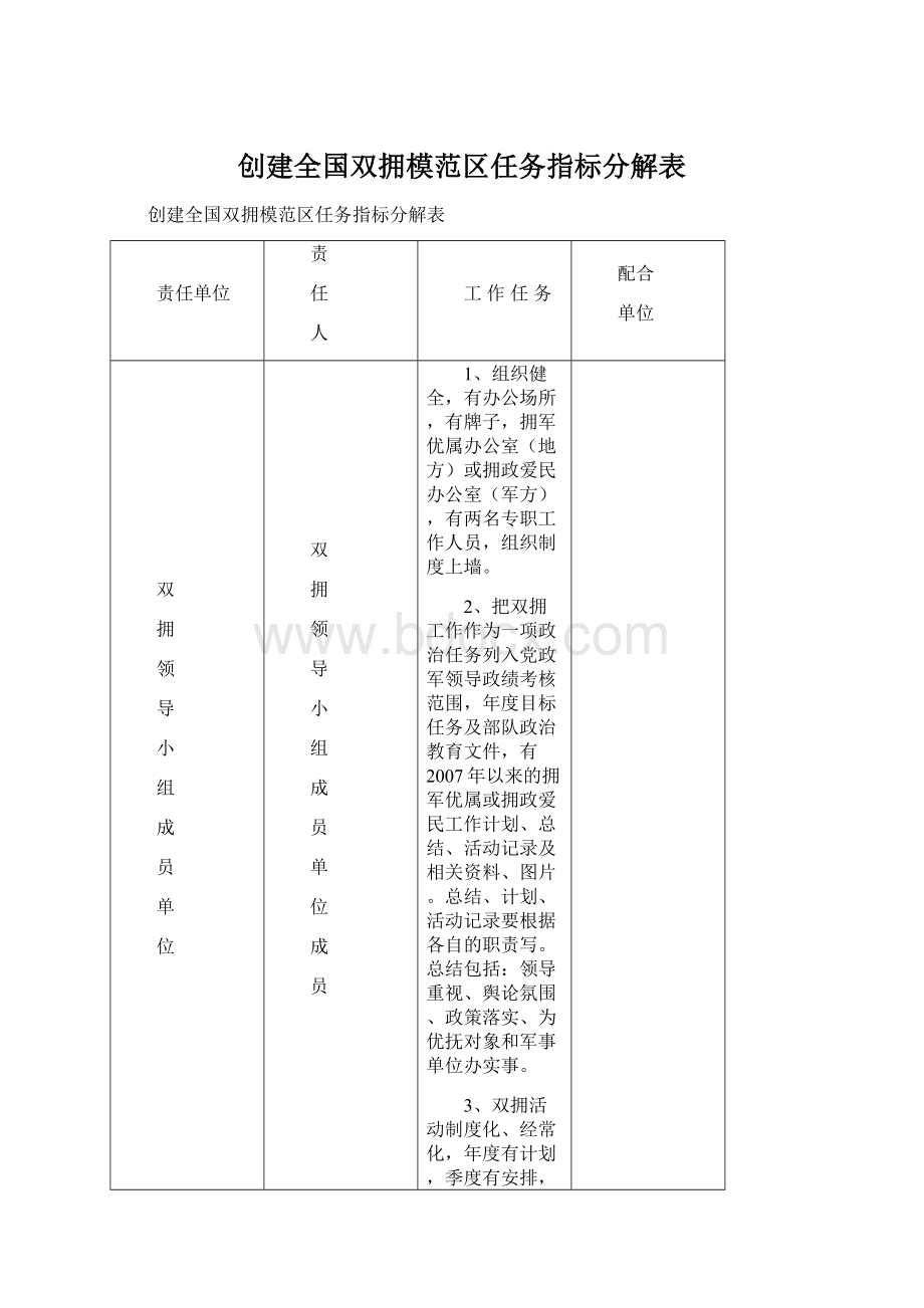 创建全国双拥模范区任务指标分解表.docx