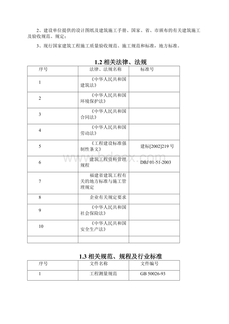 模板单位工程施工组织设计Word文档格式.docx_第2页