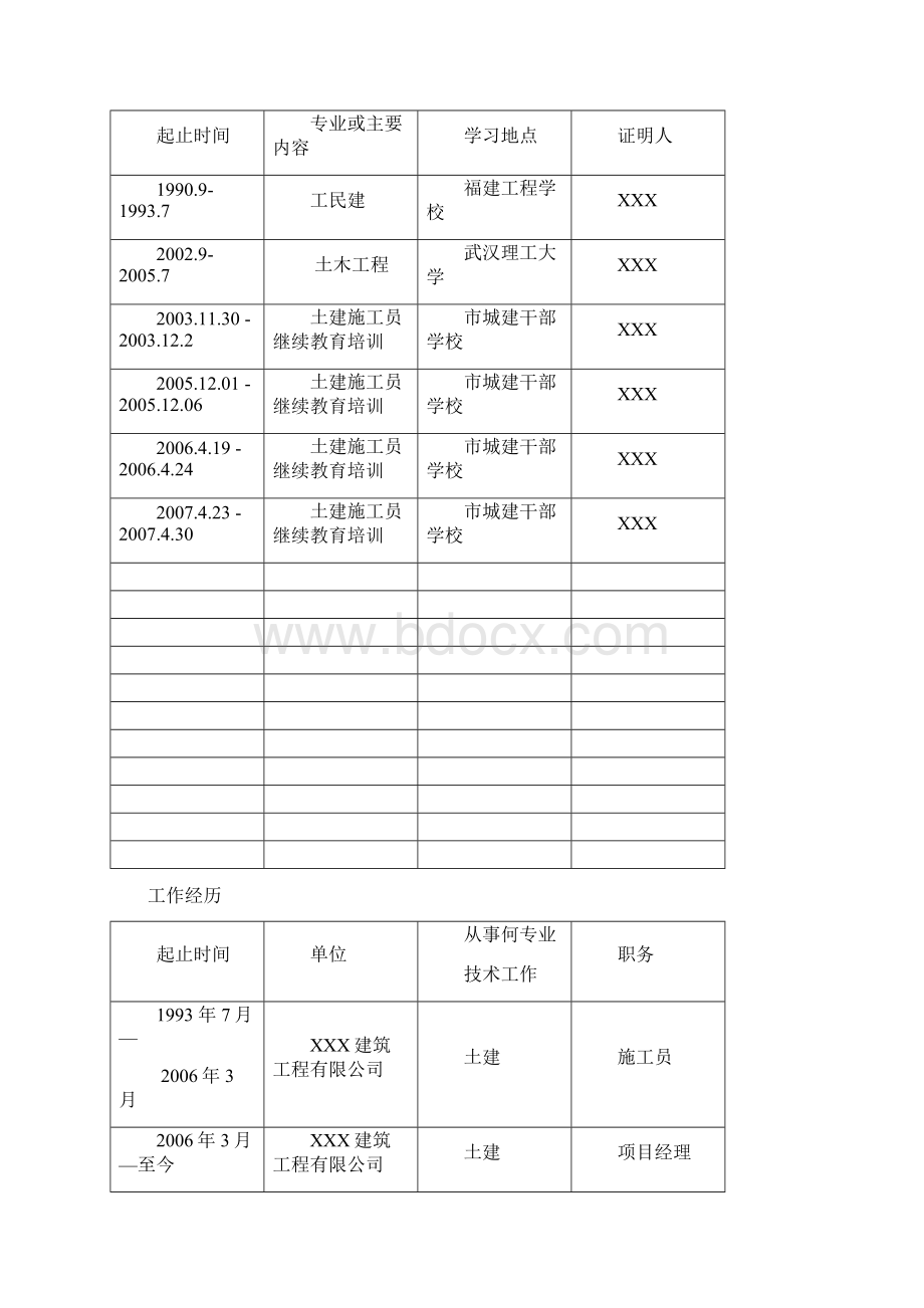 评审表范本.docx_第3页