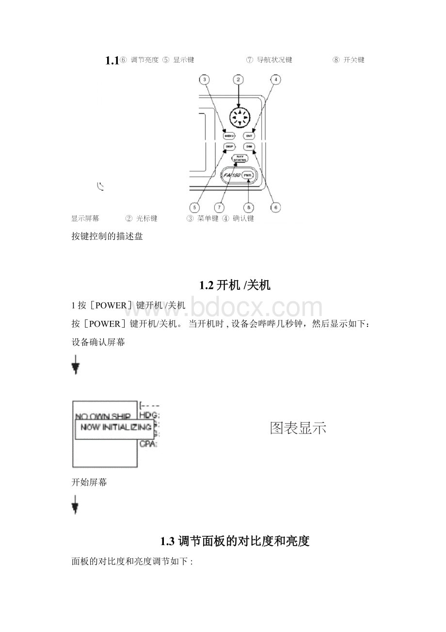 中文说明书船舶自动识别系统AISFA1500002Word文档下载推荐.docx_第2页