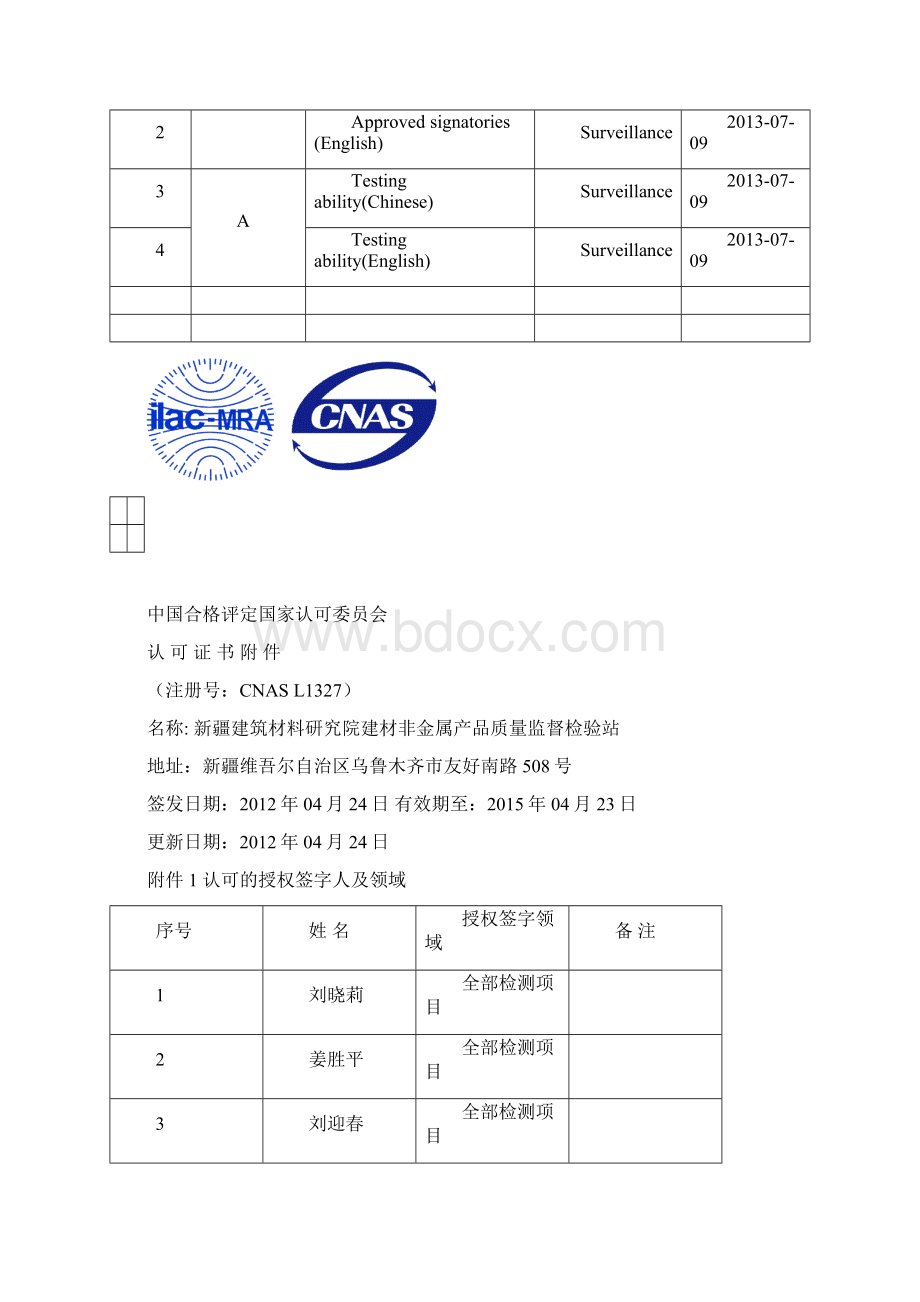 机构名称建筑材料研究院建材非金属产品质量检验站Word文档下载推荐.docx_第2页