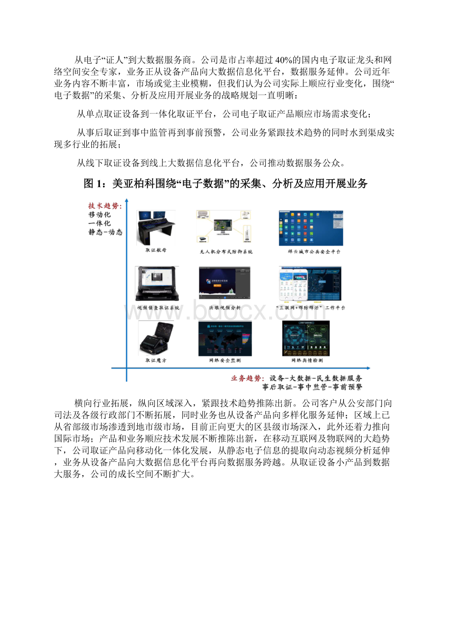 电子取证行业美亚柏科调研展望分析报告.docx_第2页