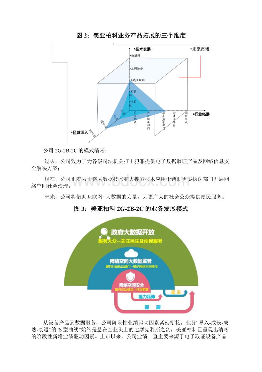 电子取证行业美亚柏科调研展望分析报告.docx_第3页