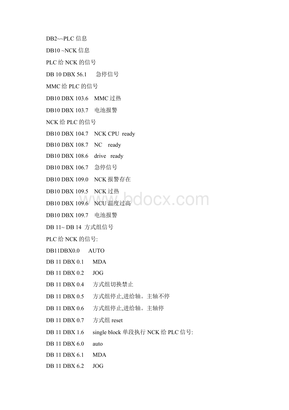 DB块的内容说明及常用信号和功能块及功能说明.docx_第2页