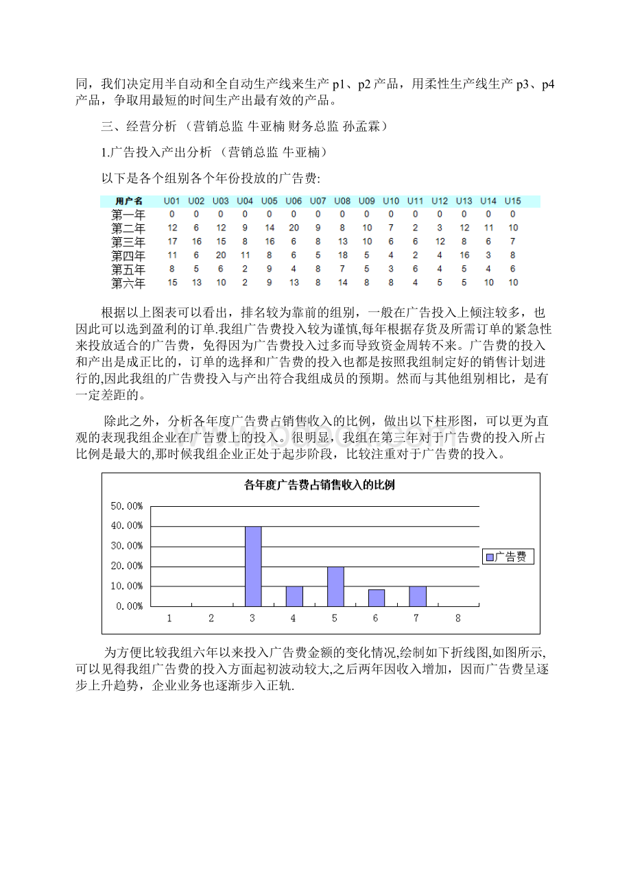 企业经营沙盘模拟.docx_第2页