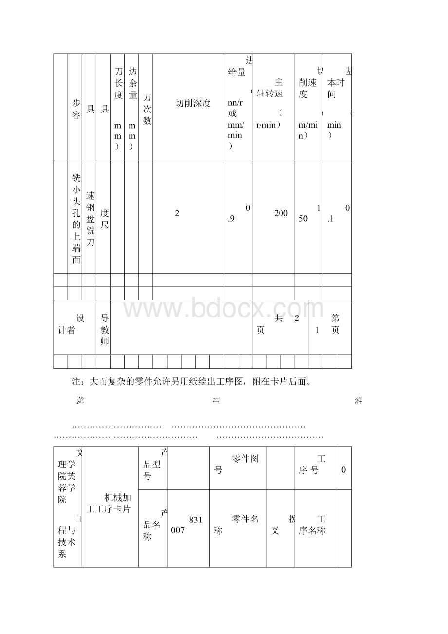 标准的工艺过程卡及工序卡片.docx_第2页