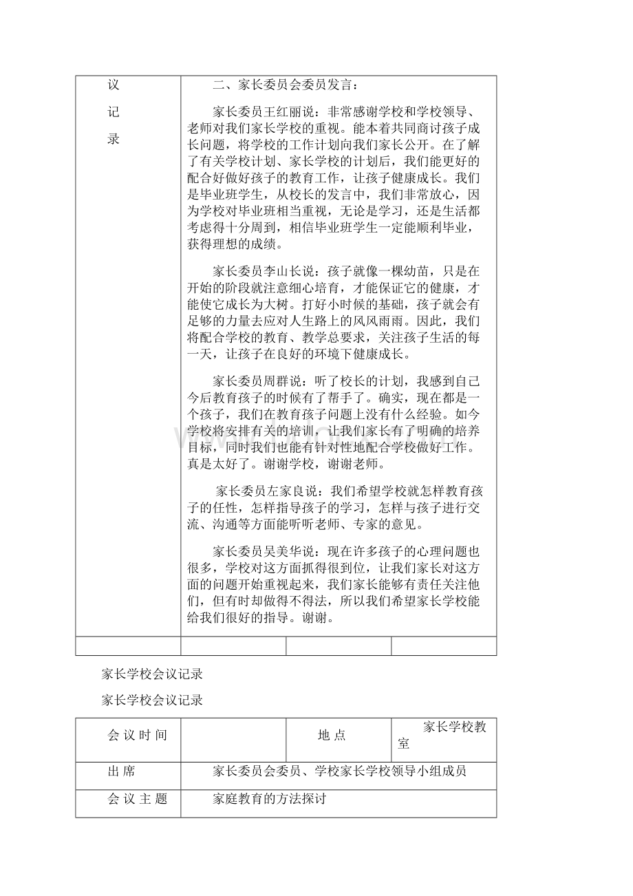 家长学校会议记录.docx_第2页