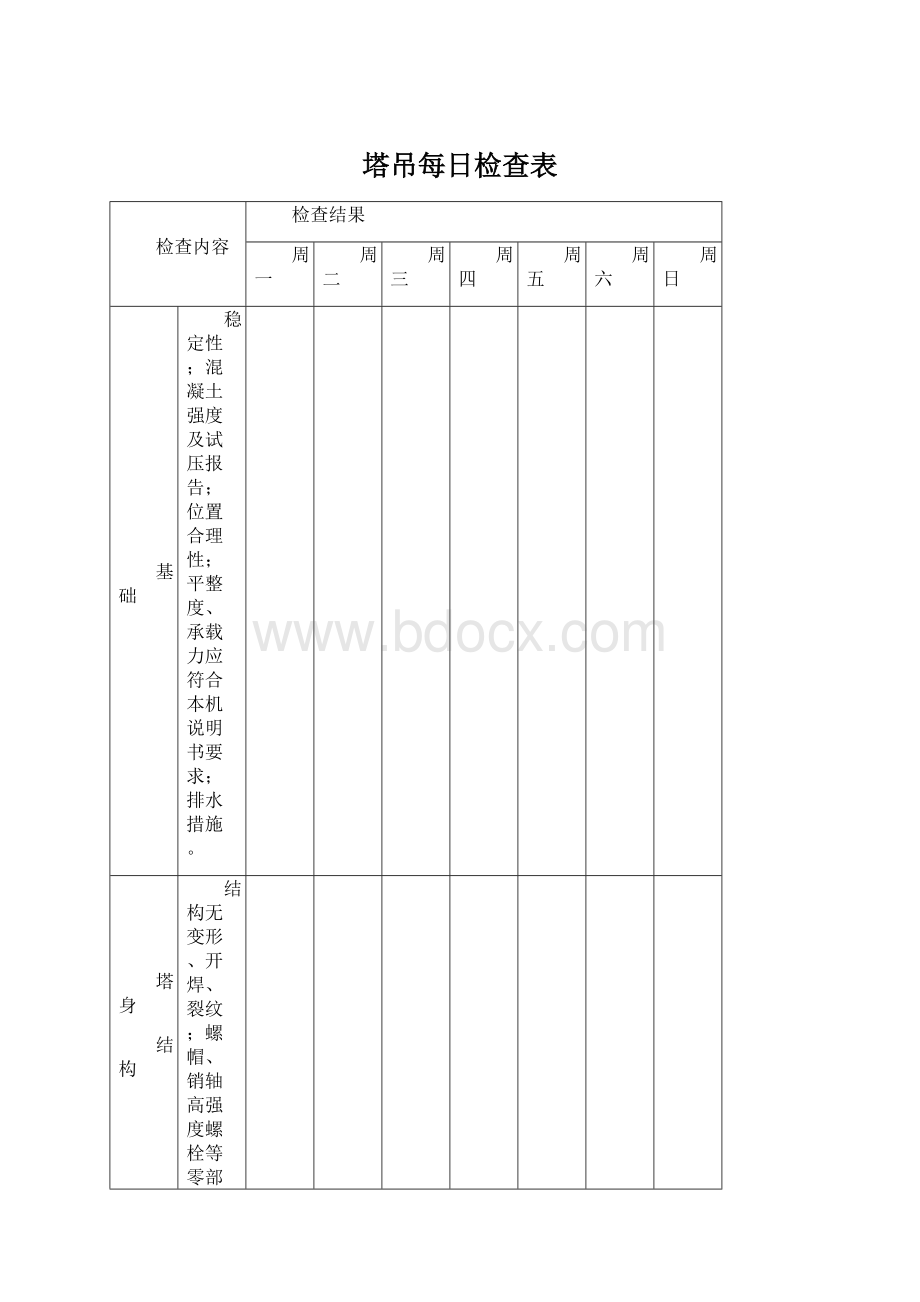 塔吊每日检查表Word下载.docx_第1页