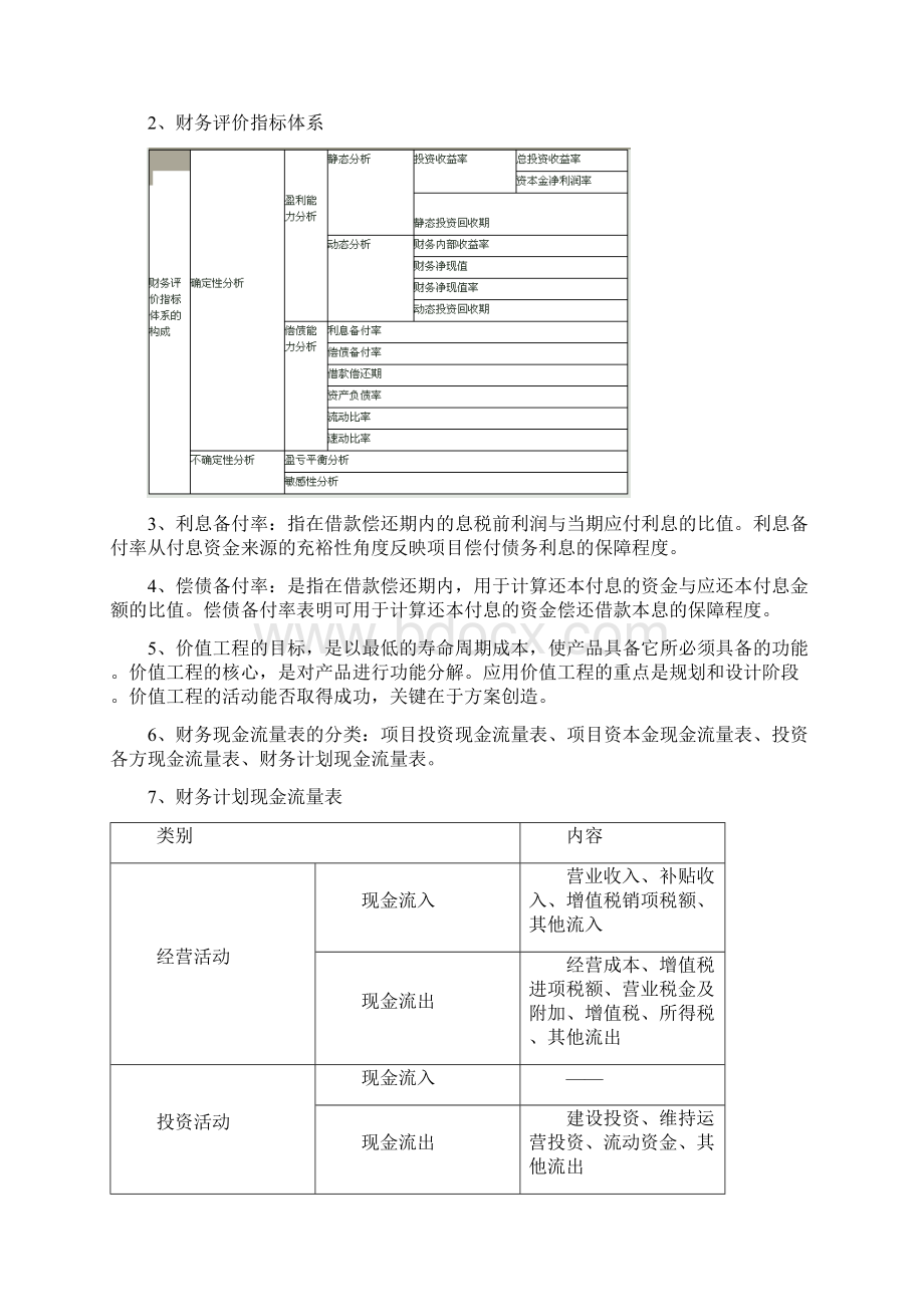 《建设工程经济》记忆知识点.docx_第3页