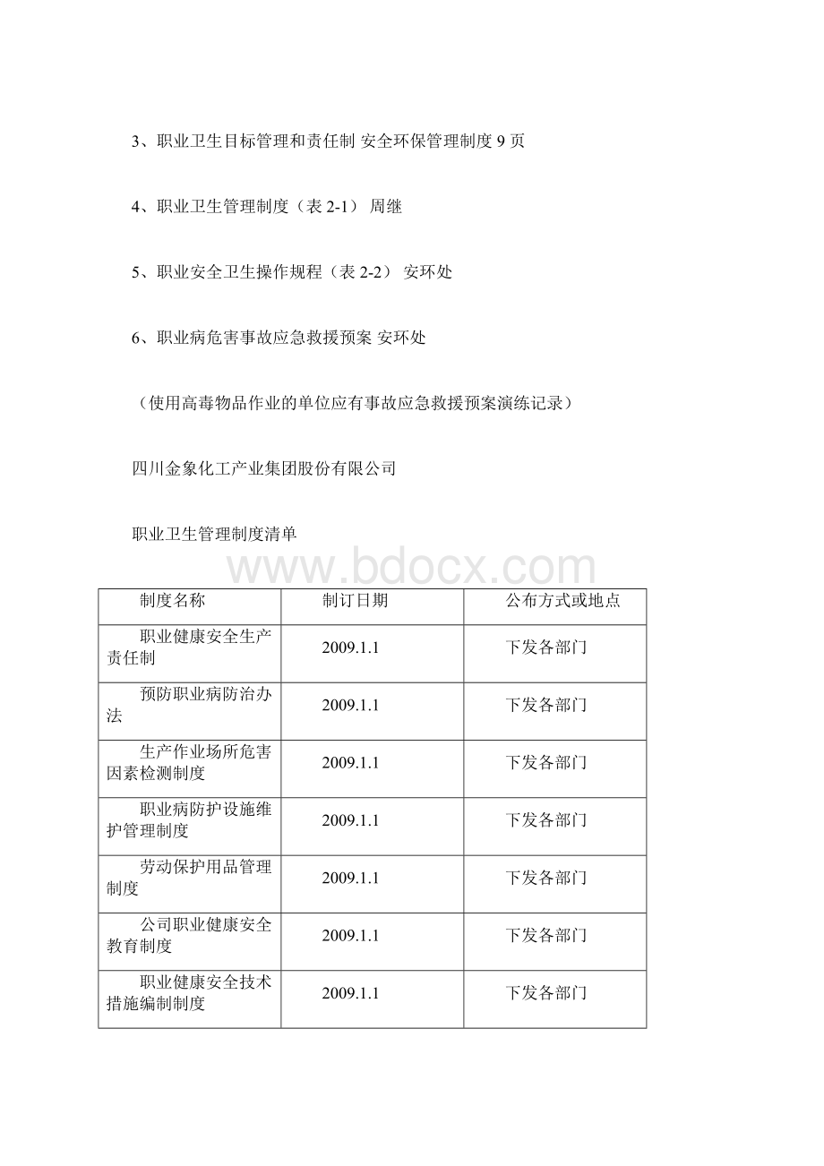 职业病记录表格.docx_第3页