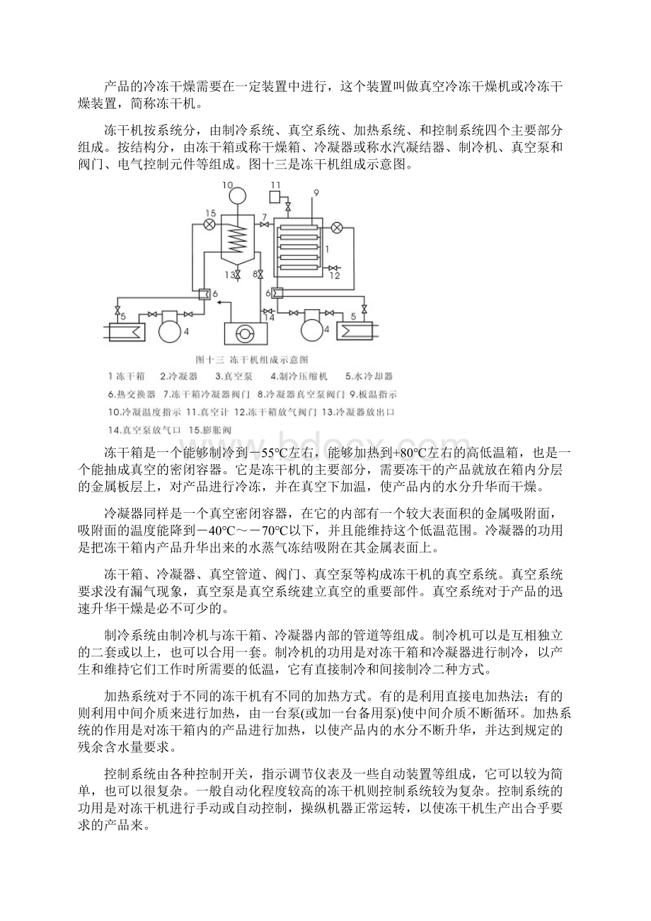 真空冷冻技术讲解docWord格式文档下载.docx_第2页