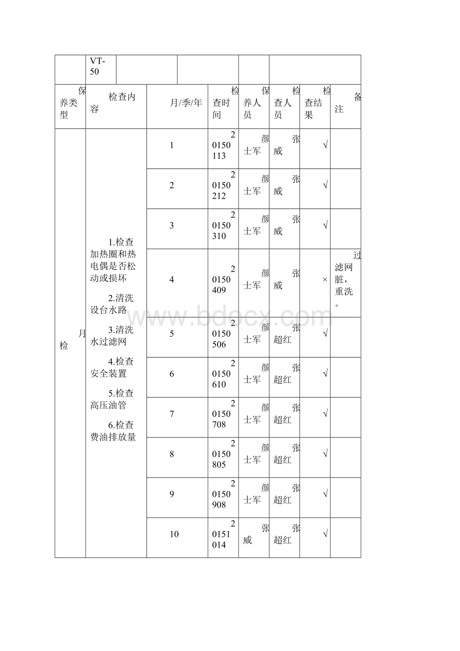 年检修计划及记录.docx_第3页