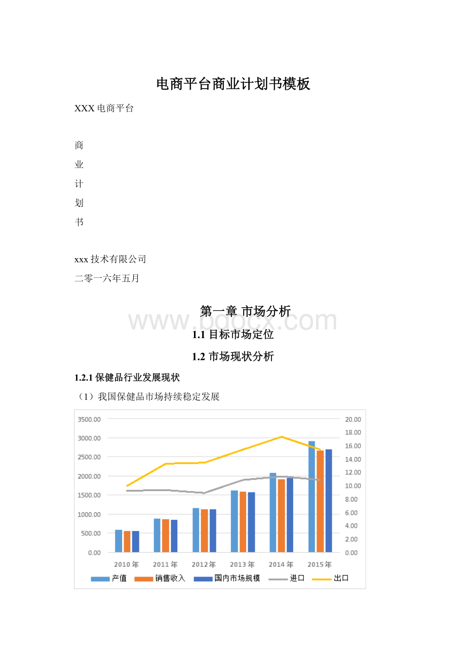 电商平台商业计划书模板Word文档格式.docx