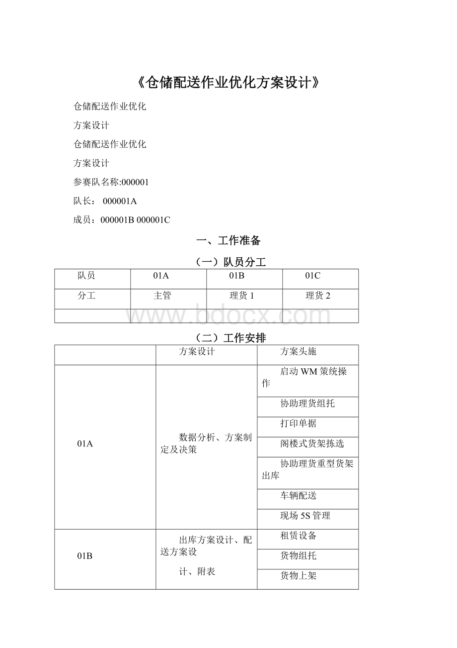 《仓储配送作业优化方案设计》Word下载.docx