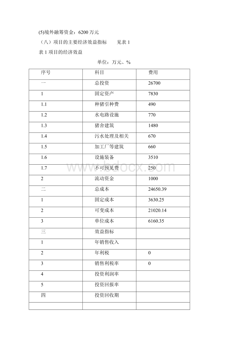 精编完整版国家食品示范基地建设项目可研报告.docx_第3页