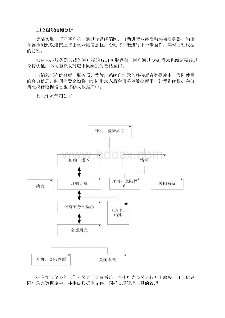 罗俊轩 0811050018Word下载.docx_第3页