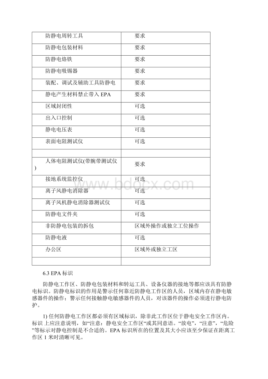 某x司ESD防静电控制技术规范.docx_第3页