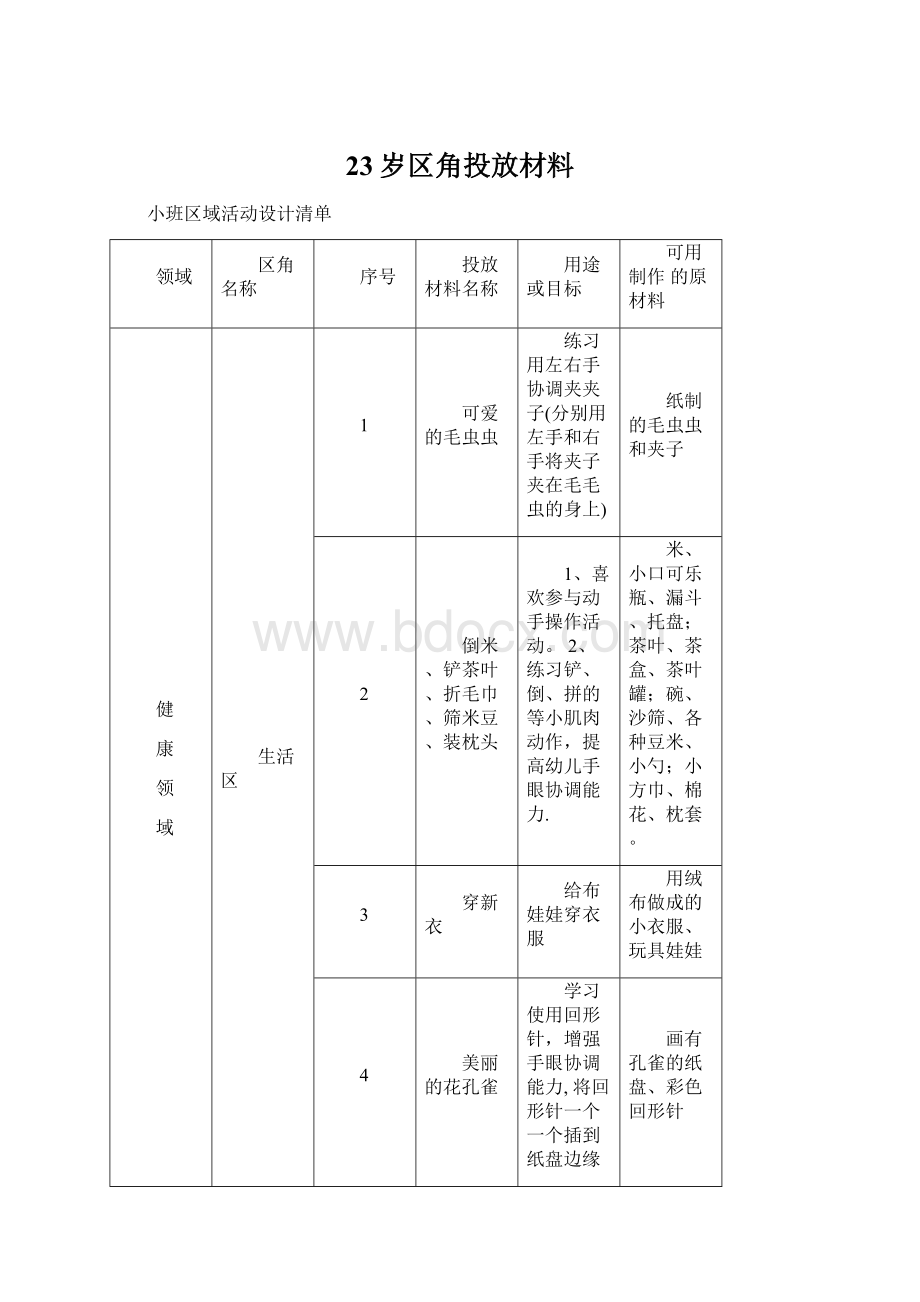 23岁区角投放材料文档格式.docx