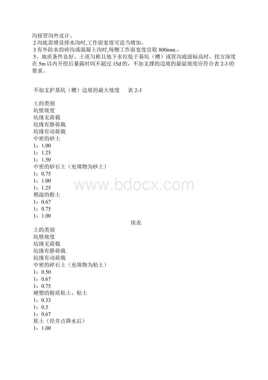 基坑槽和管沟施工安全要求Word格式文档下载.docx_第2页