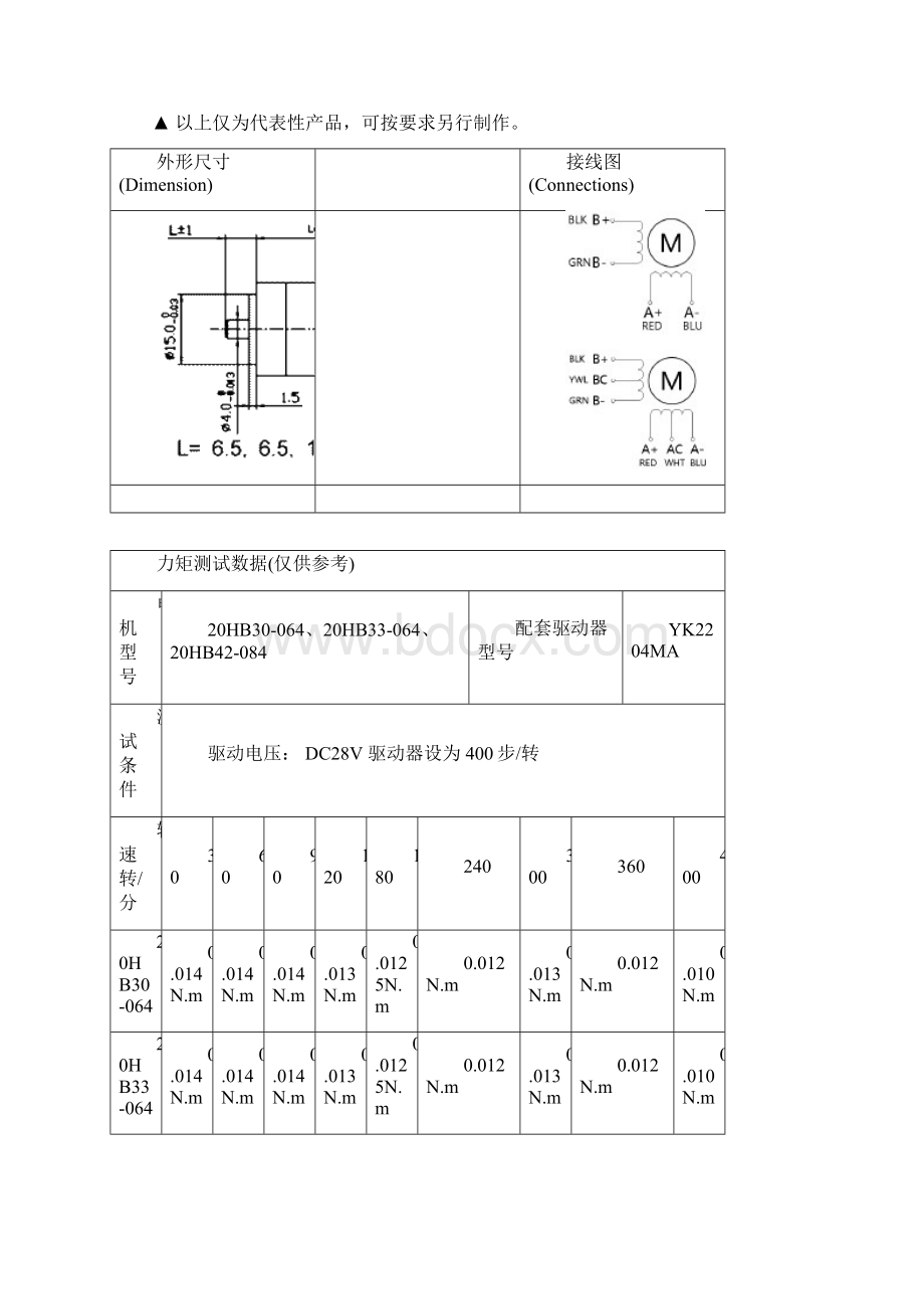 两相步进电机产品手册.docx_第3页