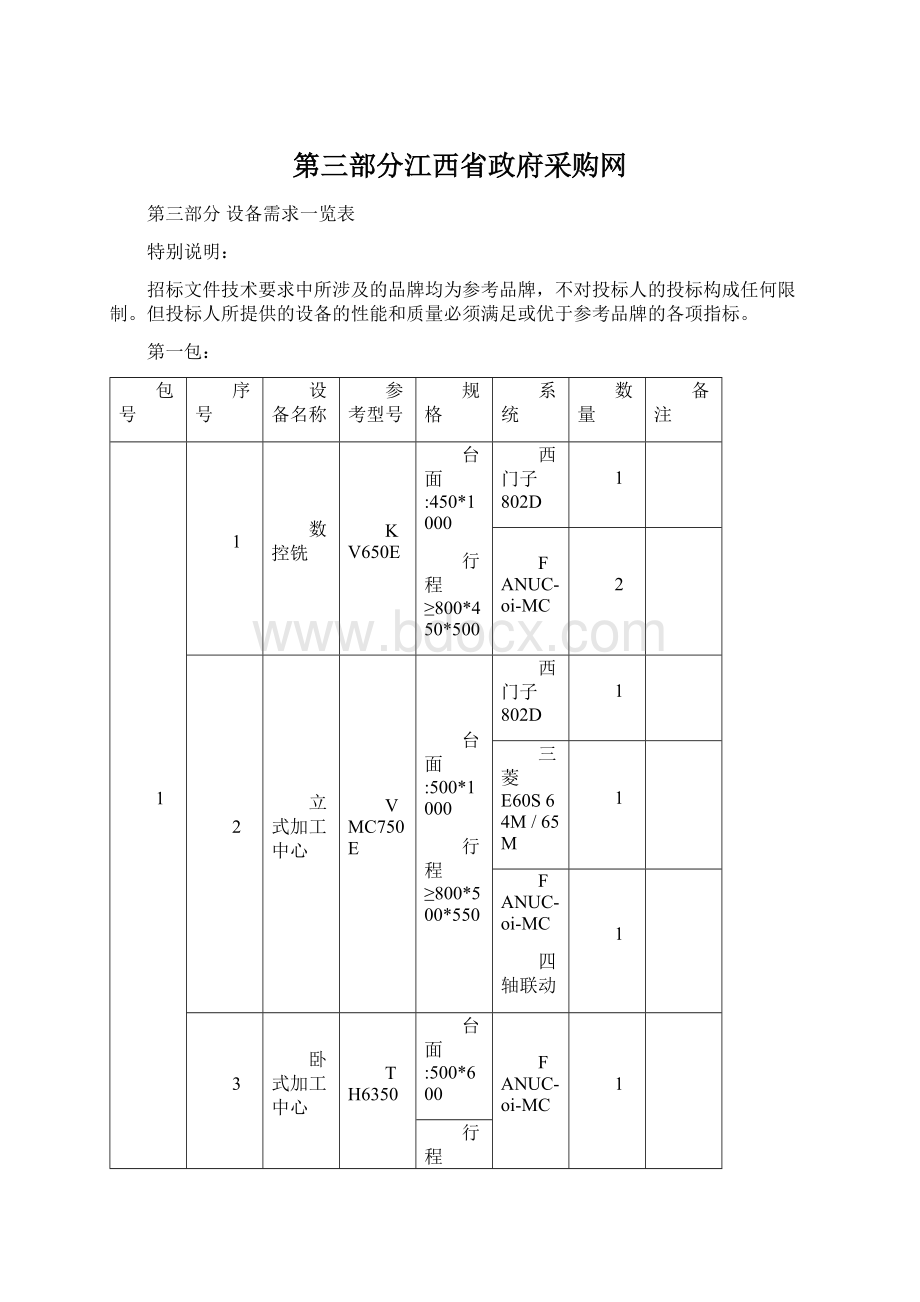 第三部分江西省政府采购网Word文档格式.docx