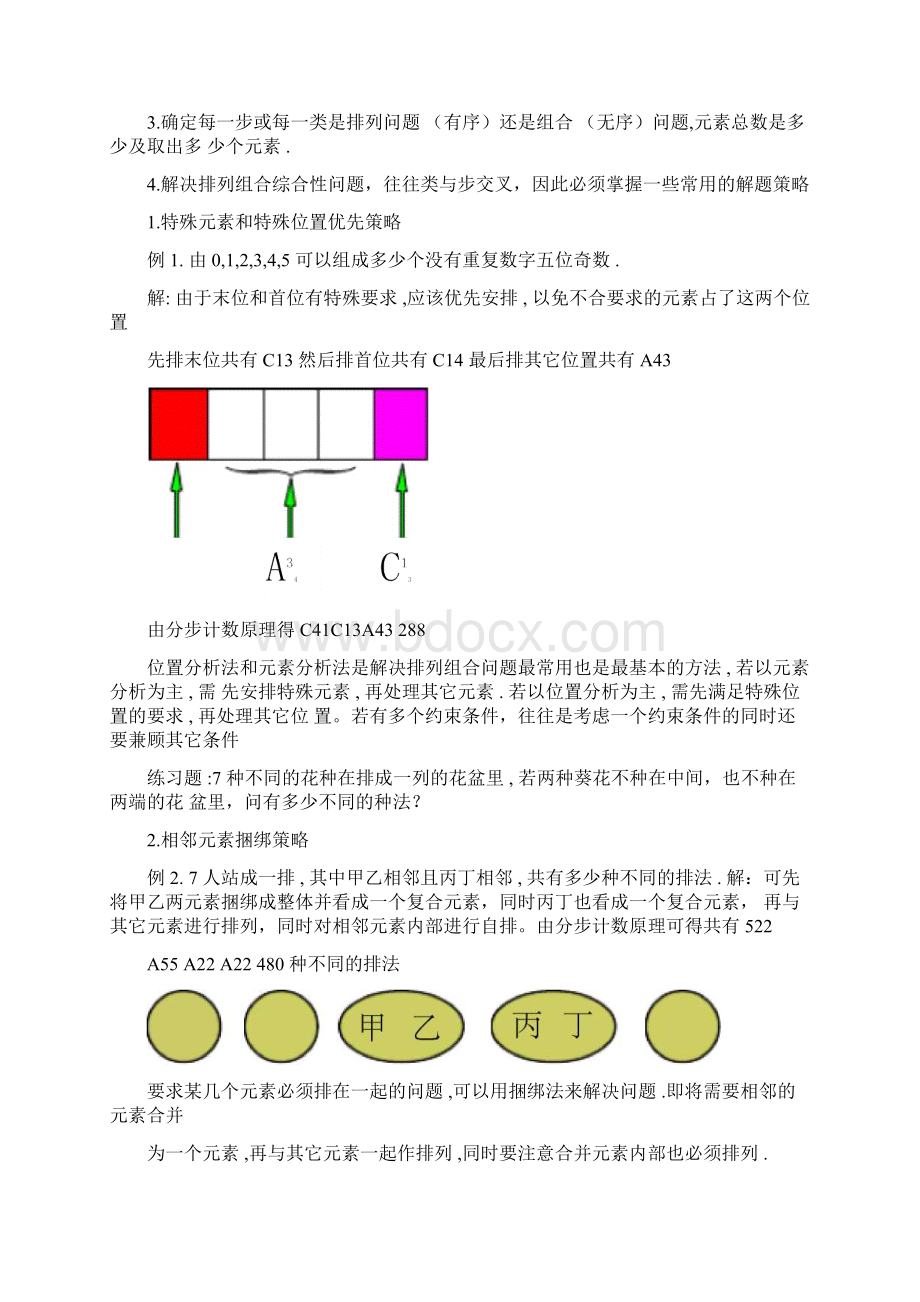 超全排列组合二十种经典解法.docx_第2页