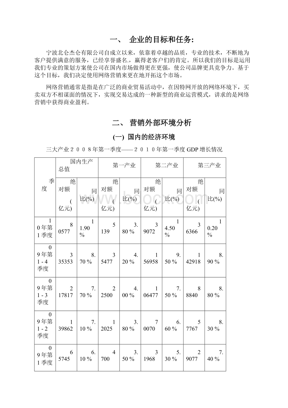 实习营销策划书DOCWord格式文档下载.docx_第2页