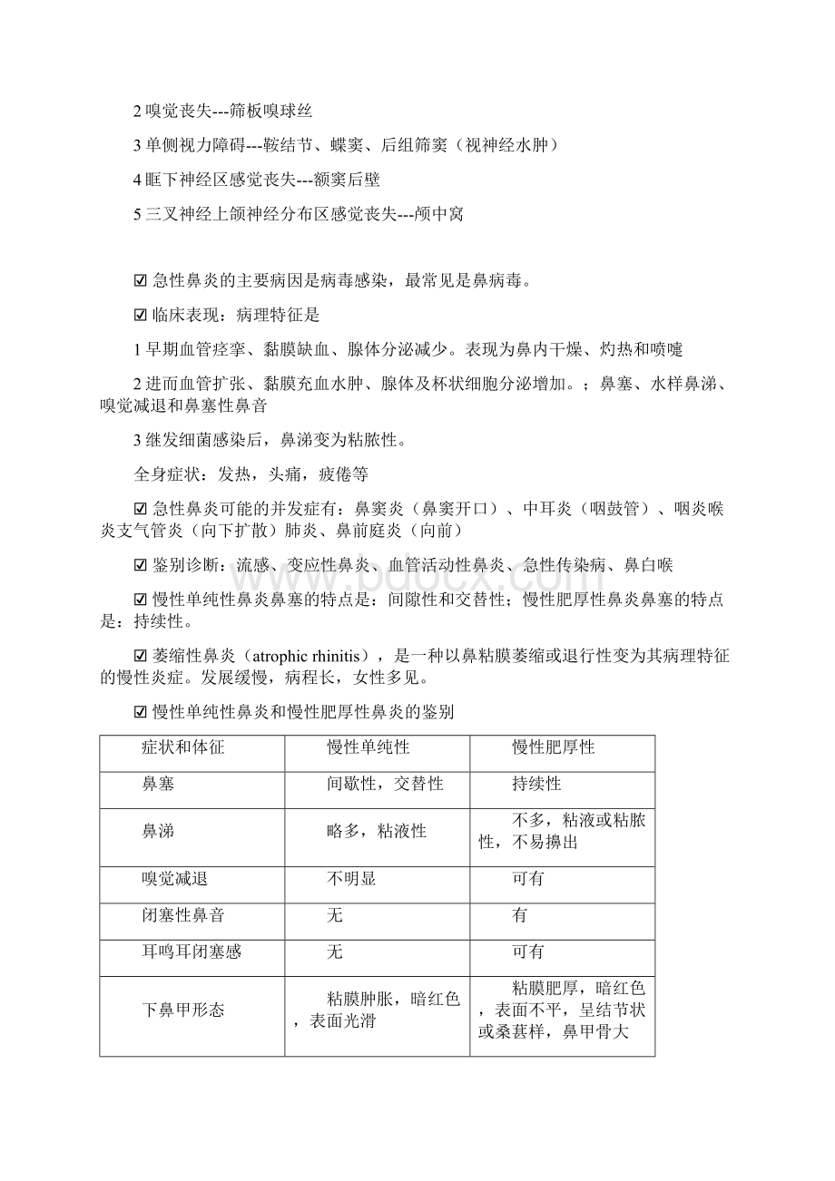 耳鼻咽喉头颈外科学重点名词解释大题Word文档下载推荐.docx_第3页