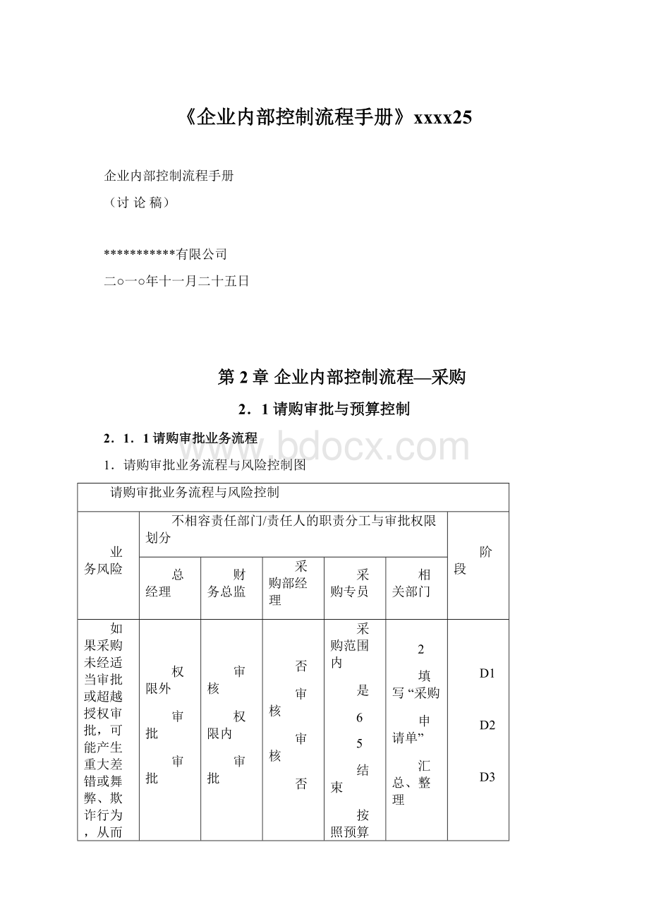 《企业内部控制流程手册》xxxx25.docx