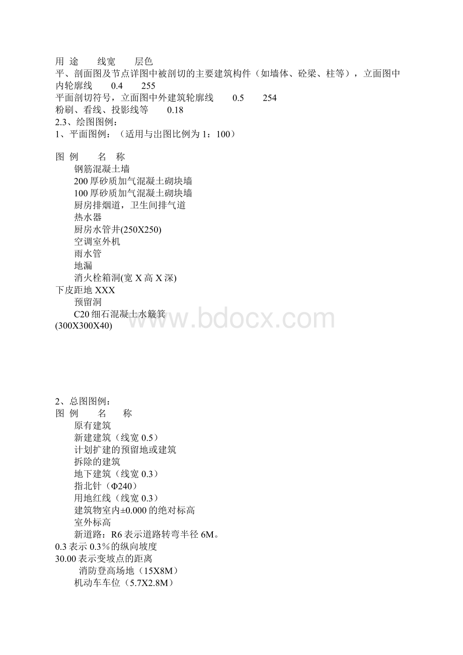 整理天正画图标准.docx_第3页