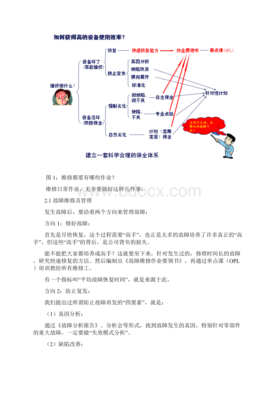 车间如何做好自主.docx_第3页