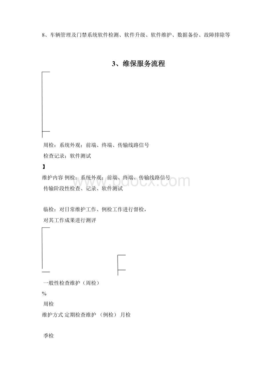 校园安防监控系统维保方案Word格式文档下载.docx_第3页