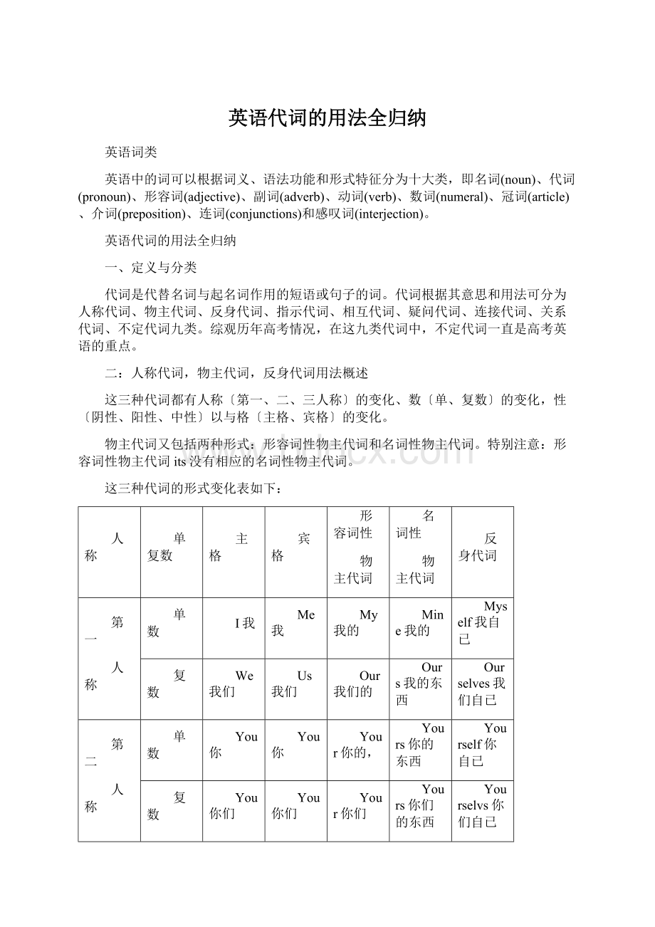 英语代词的用法全归纳.docx_第1页