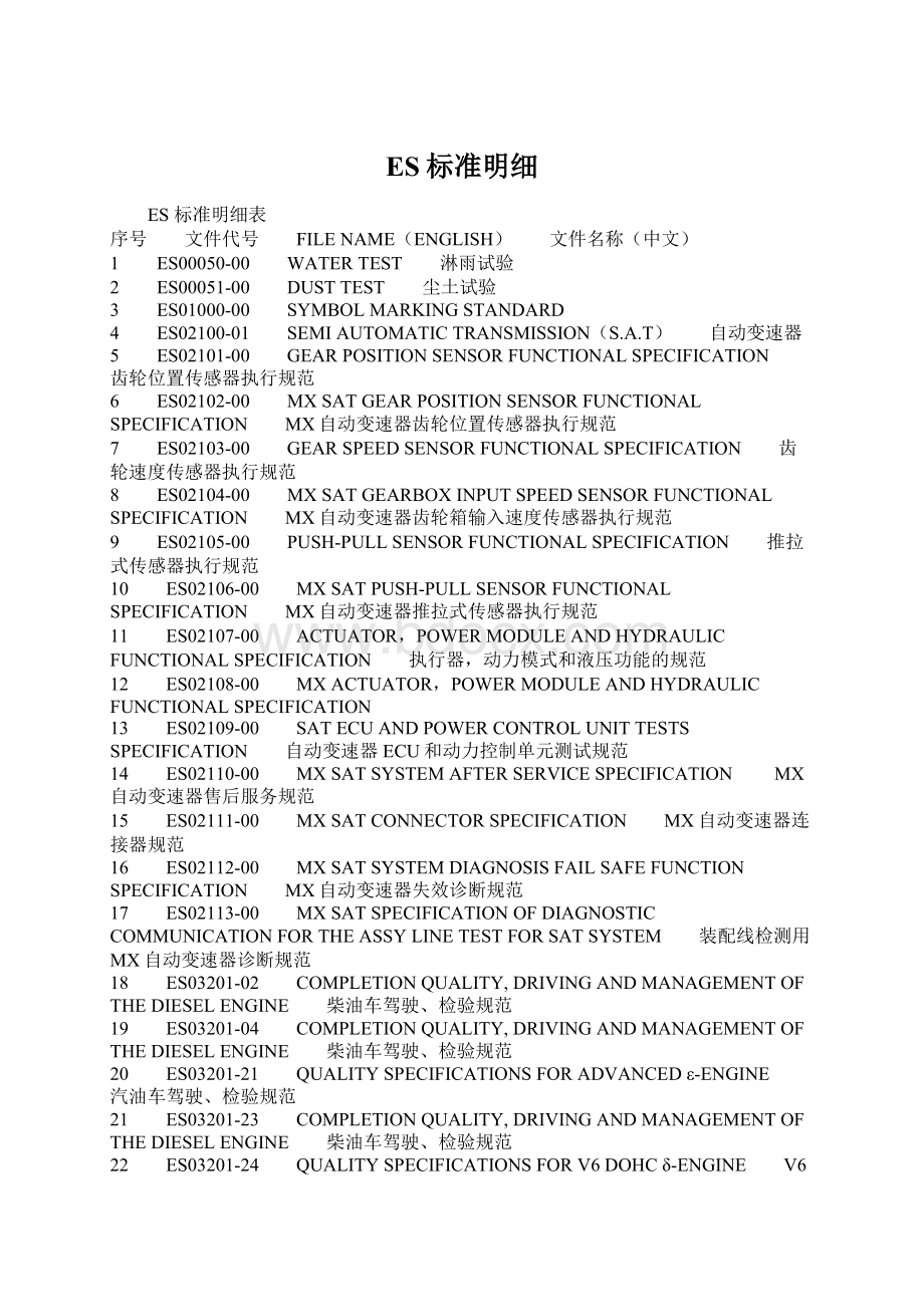 ES标准明细.docx_第1页