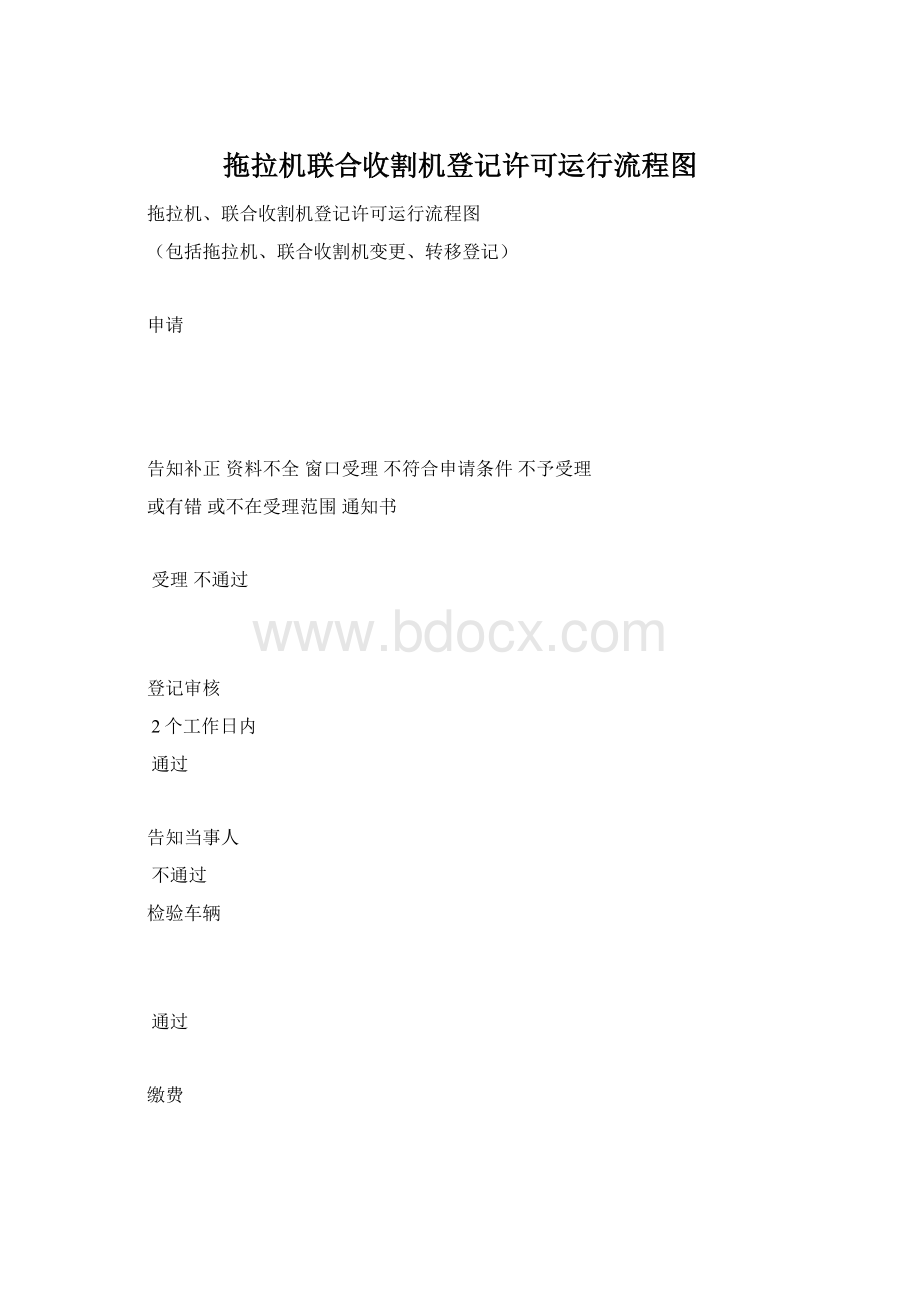 拖拉机联合收割机登记许可运行流程图Word文件下载.docx_第1页