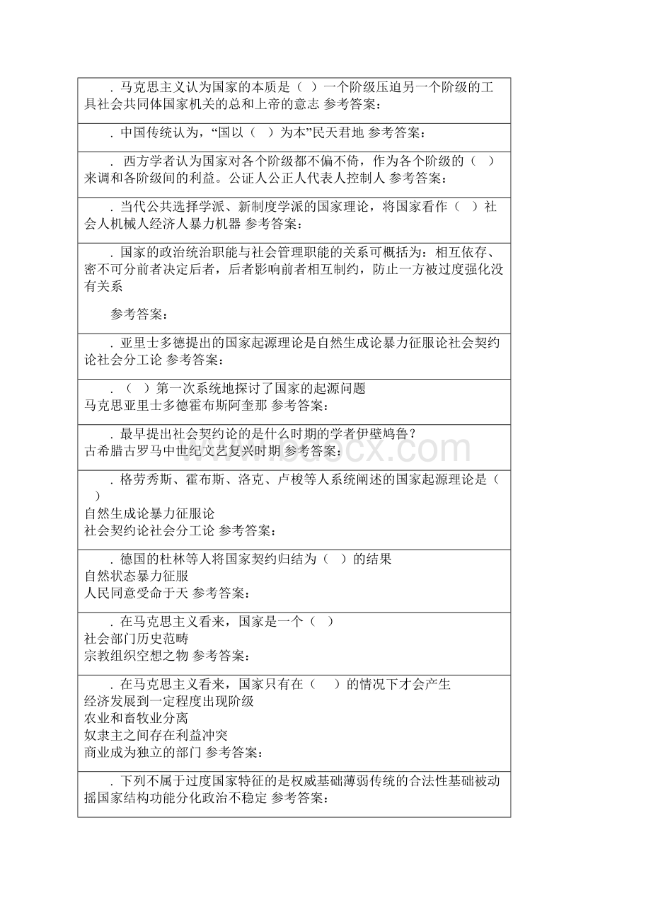 政治学原理随堂练习答案.docx_第2页