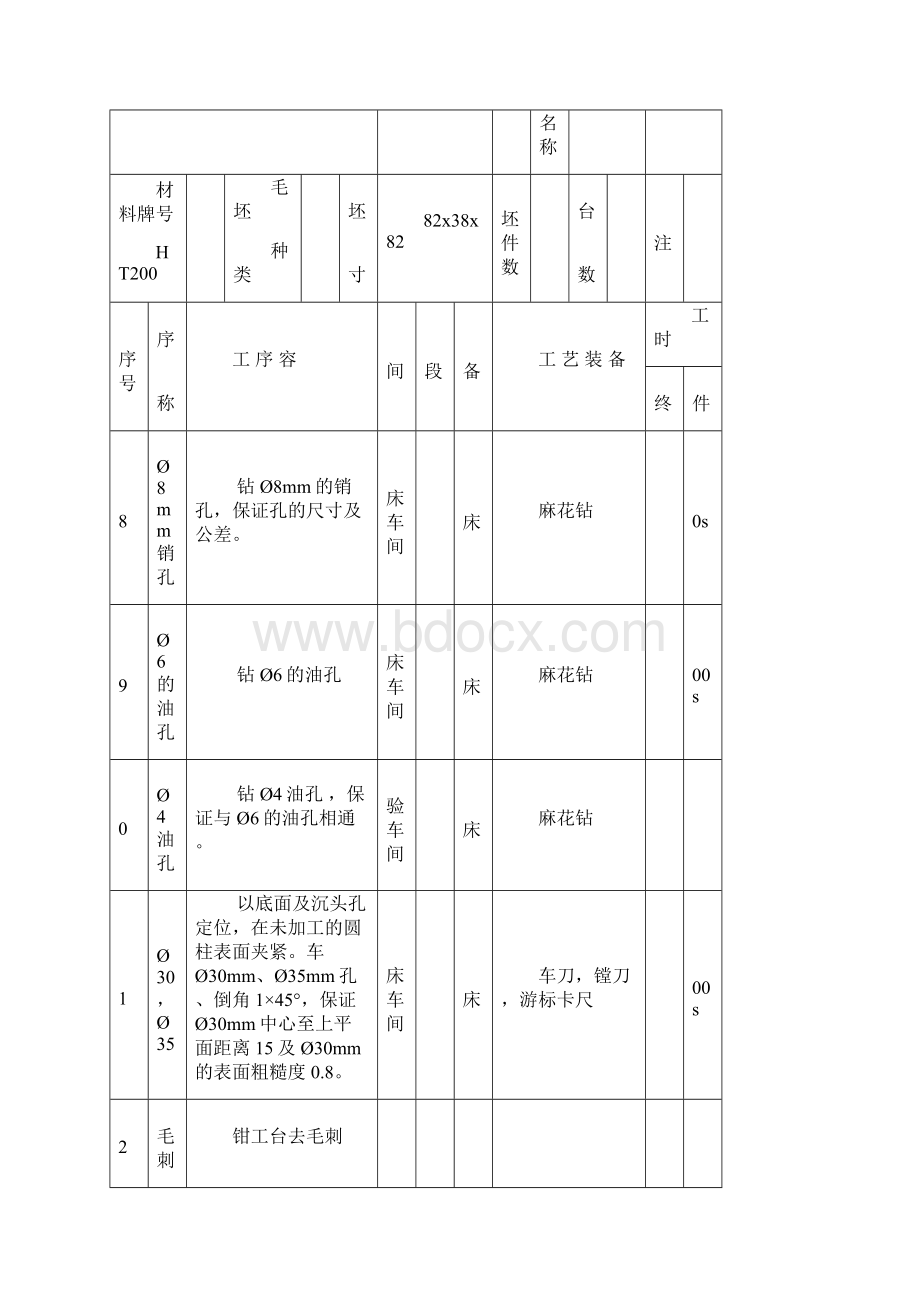 轴承座加工工艺过程及工序卡.docx_第3页