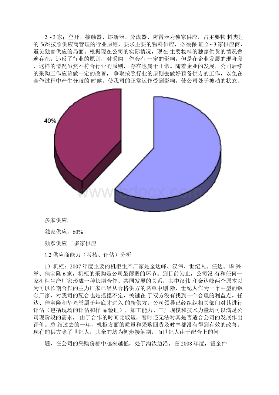 采购部管理评审报告Word文档下载推荐.docx_第2页