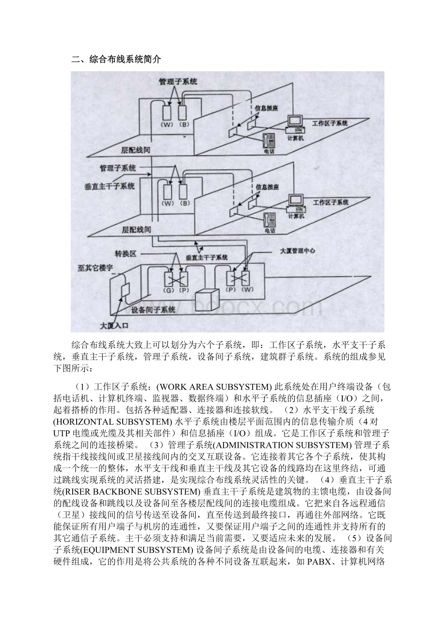 海测大队弱电工程方案65页Word文档格式.docx_第2页