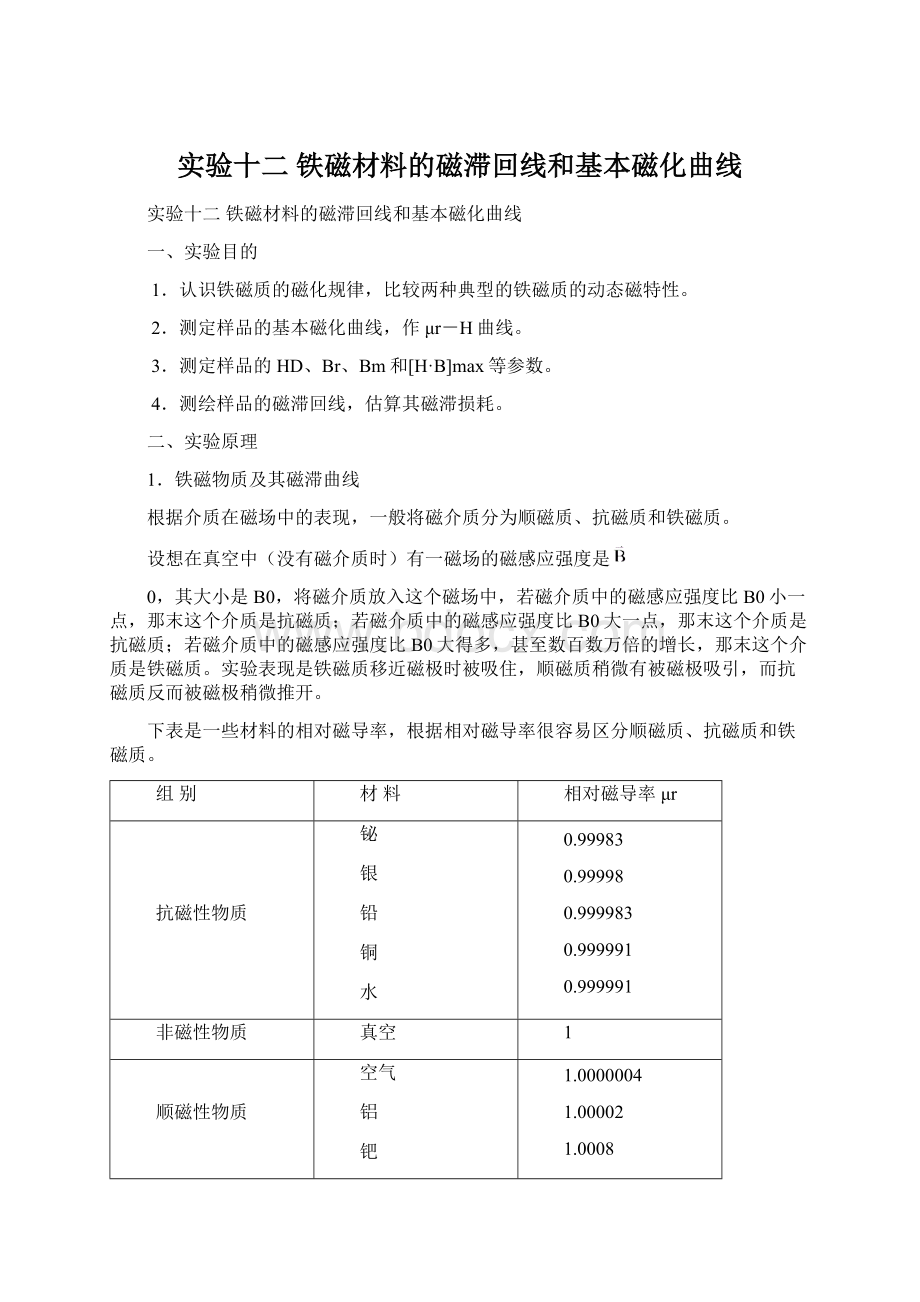 实验十二 铁磁材料的磁滞回线和基本磁化曲线.docx_第1页