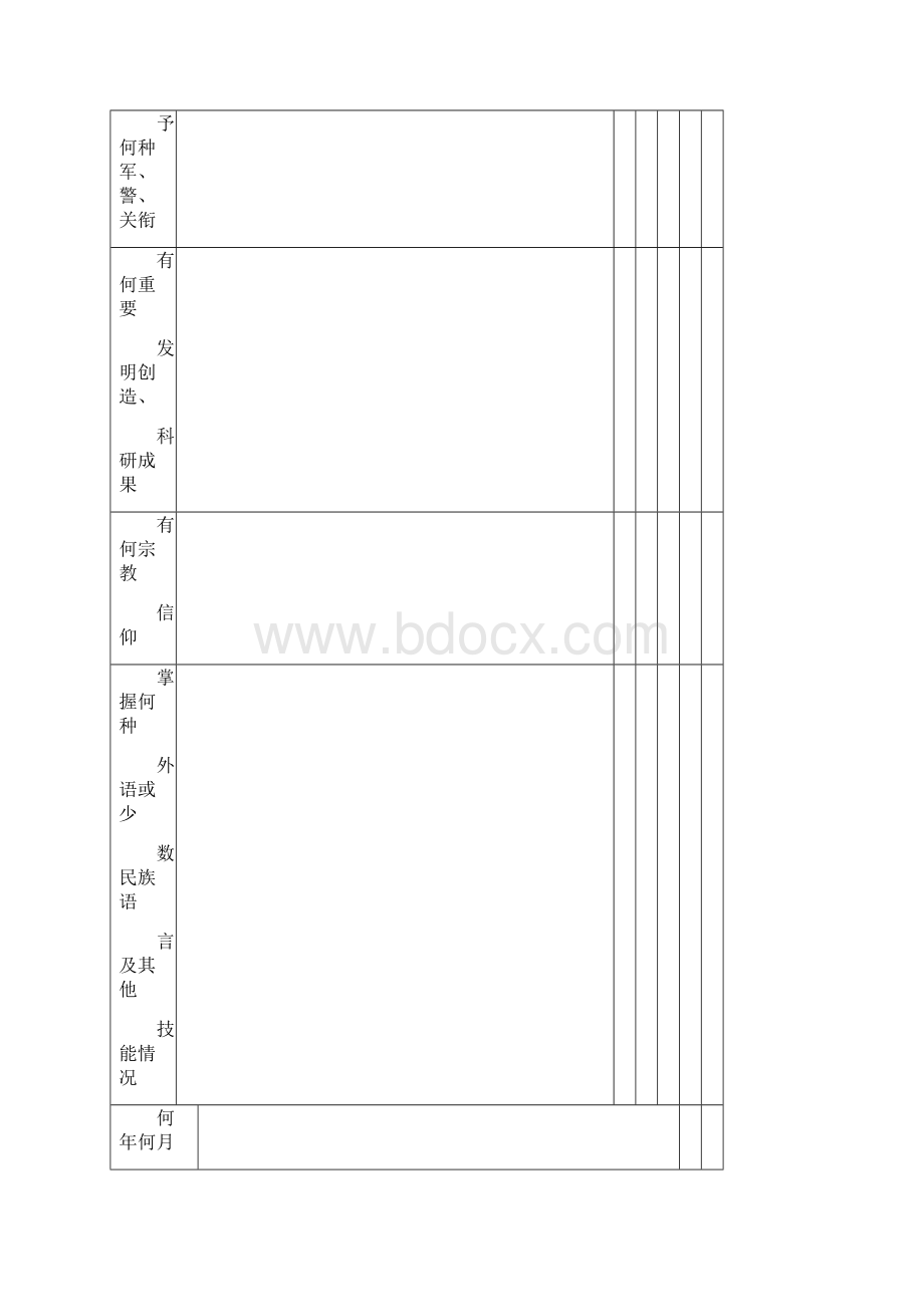 干部履历表Word格式文档下载.docx_第3页