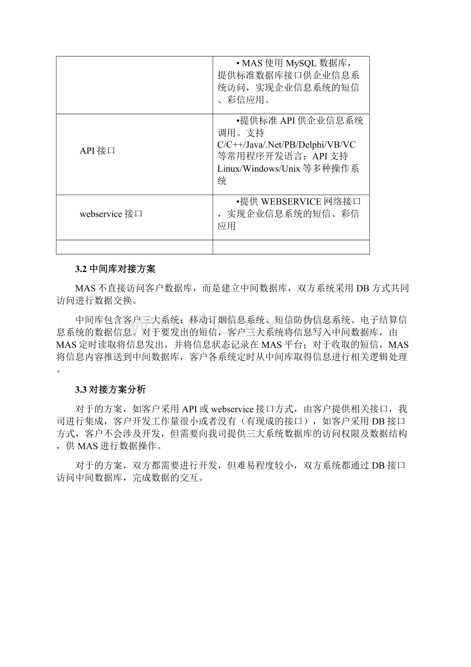 烟草行业信息化方案.docx_第3页