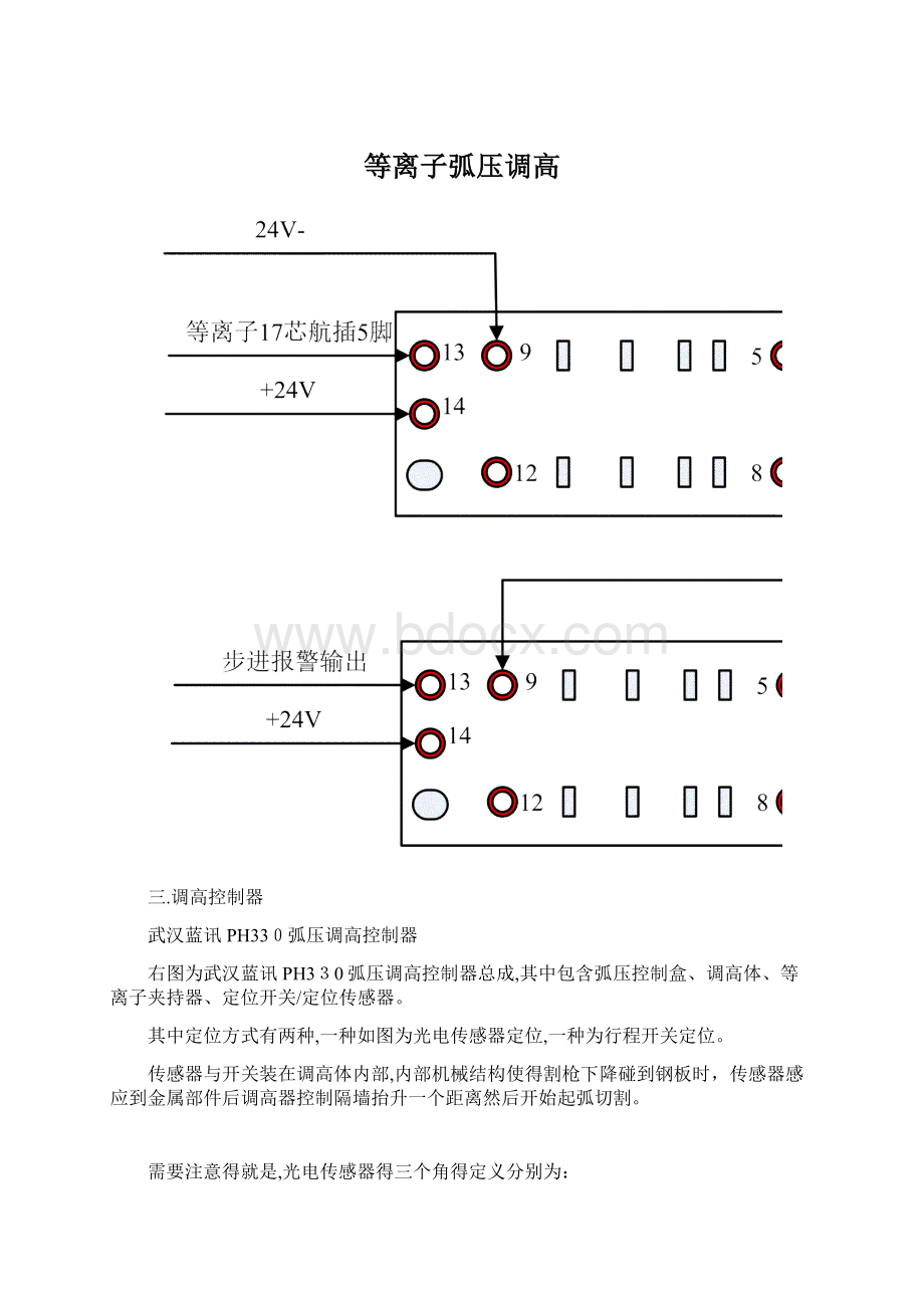 等离子弧压调高Word文档下载推荐.docx