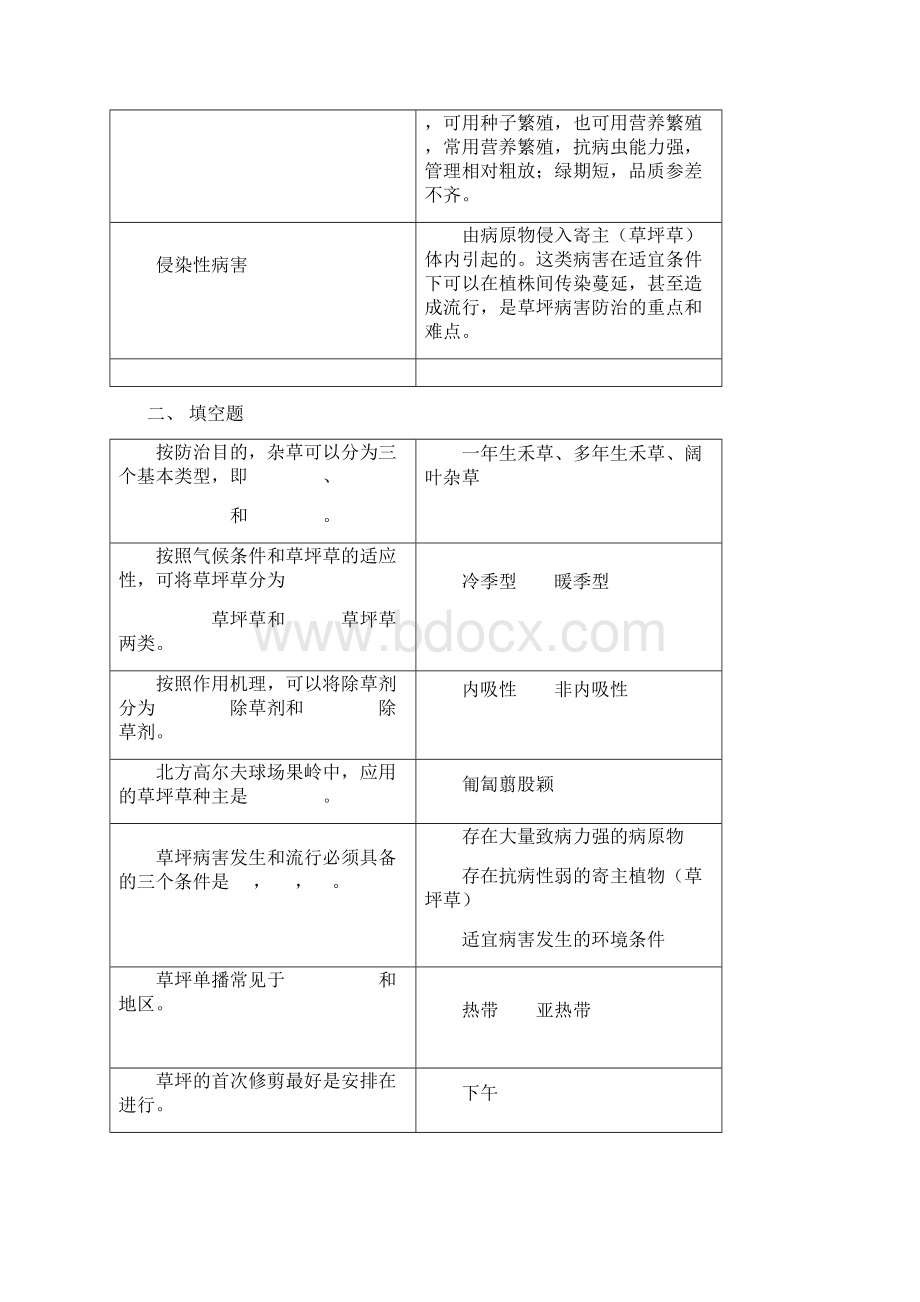 草坪学自考复习资料Word文件下载.docx_第2页