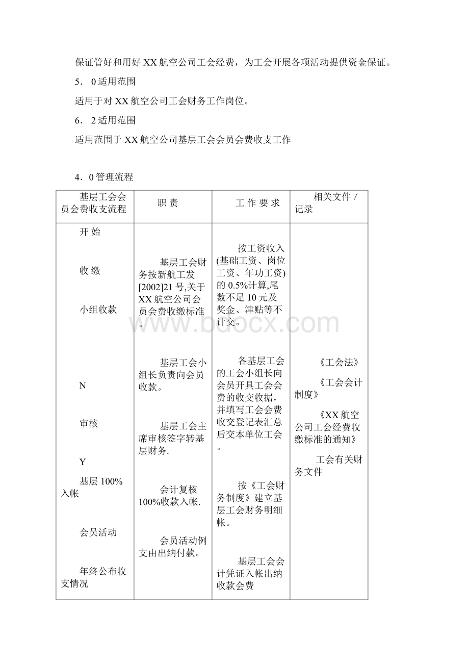 工会财务.docx_第3页