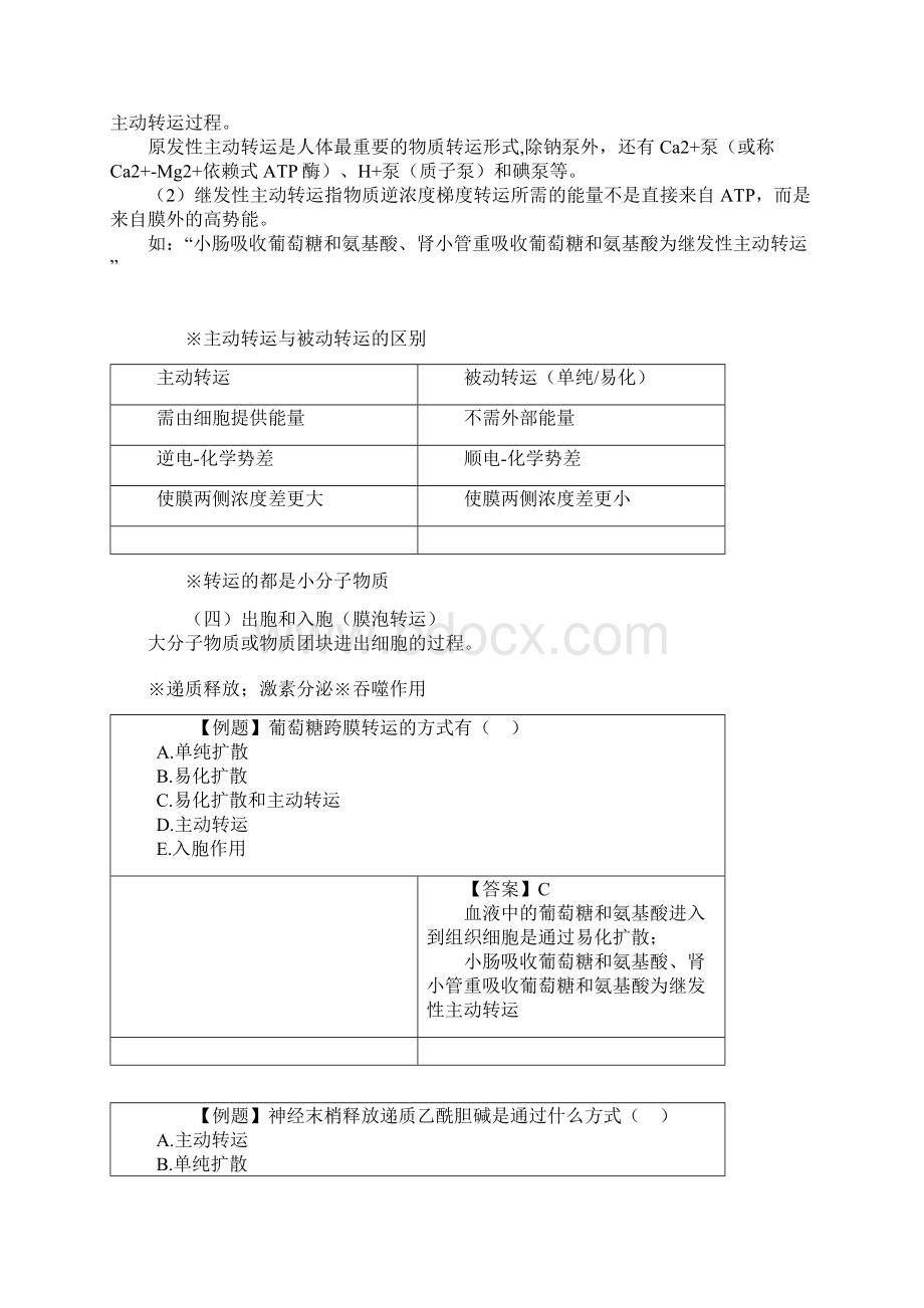 完整word版生理学重点笔记Word下载.docx_第3页